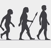 メンタルの進化論・現代人と古代人の比較